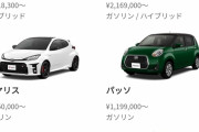 ワイ、トヨタのコンパクトカーを買おうとするもどれにするか悩む