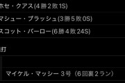 MLBでとんでもない試合が起こる