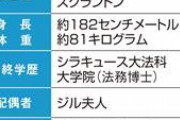 【中国メディア】任期残り70日 トランプ大統領「最後の狂気」に警戒…党機関紙「引き続き米中関係の破壊を図る可能性がある」