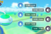 【ポケモンGO】おこうの日：みず・あくタイプ 感想まとめ