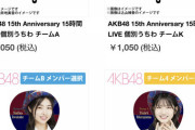 【速報】AKB48・15周年 コンサートグッズ 販売状況がコチラ >_<