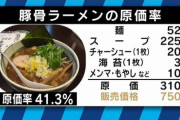 【悲報】ラーメン屋さん「パスタが1500円はOKでなぜラーメンは許されないのか理解できない」