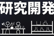 ハーバード大に日本学術会議…なぜ「学術研究」に圧力をかけるのか　「都合の悪い意見」を許せない悲しき権力