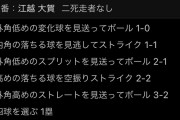 【朗報】日ハム江越大賀の選球眼、悪くない
