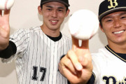 山本由伸(24)、佐々木朗希(21)は現状でもメジャーで通用するのか？