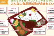 コンビニ弁当、毒だらけだった