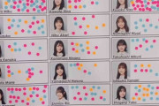 【日向坂46】インドネシアでの人気投票、意外な結果がこちら！