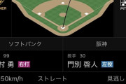 【朗報】阪神ドラ２門別、自己最速１５１キロ計測ｗｗｗｗｗｗｗｗｗｗ