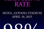 一人相撲は楽しいかい　〜　「日本には負けられない」コールドプレイ来韓公演が火をつけた韓日戦､、リストバンド回収率ソウルが1位に