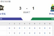 【試合結果】ヤクルト1-3オリックス　長岡オスナがマルチ！ロドリゲスエスパーダが無失点！