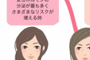 【悲報】女の全盛期、短すぎる模様・・・・・・・