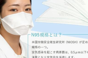 アメリカ医学会「コロナ対策にベストなマスクを3つ発表するぞ。人類全員これを着用せよ！！」