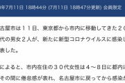 北海道民、GOTOキャンペーンでくる関東民関西民にブチ切れ
