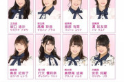 【チーム8】TOKYO IDOL PROJECT×@JAMニューイヤープレミアムパーティー2021〉の出演メンバー発表ｷﾀ━━━━(ﾟ∀ﾟ)━━━━!!