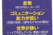 【画像】弱者男性の定義、有名雑誌に定義されてしまうｗｗｗｗｗ