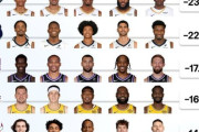 【NBA】今季の「ワーストラインナップ」がこちら…（150ポゼッション以上プレー）