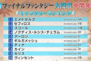 【悲報】FF15主人公のノクティス王子　ナンバリング最新作なのに人気がない