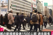 東京1500人以上
