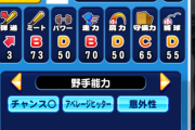 【パワプロアプリ】土門と聞いて思い浮かぶのは何？