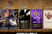 【MHR:SB】アップデート第２弾は９月末に向けて準備中！！　意外と早い【モンハンライズ：サンブレイク】