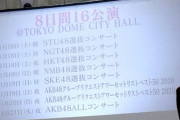 【AKB48G】2020年1月TDCイベント総合スレ【グループコン・ソロコン】