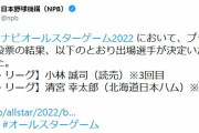 プラスワン投票 小林誠司・清宮幸太郎