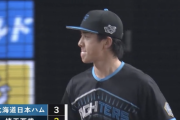 【速報】日ハム北山、6回に被弾含む3失点で同点に