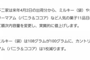 【悲報】「カントリーマアム」の内容量が1枚減少で実質的な値上げへ…