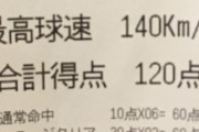 ワイ「バッセンきたし急速測るかオラァ！！（ﾊﾞｼｰﾝ!）140ってとこか？（ほんまは150やろw）」