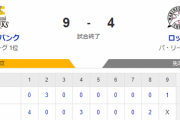 【9-4】ホークス快勝！！今宮・廣瀨ソロホームラン　打線爆発し18安打9得点！！
