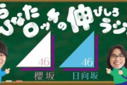 【朗報】日向坂46＆櫻坂46が遂に新たなラジオ仕事で共演決定！！！！！