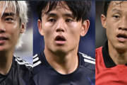 最も稼いでいるのは？ 欧州日本人VS韓国人、最新年俸ランキング11〜20位。サッカー日本代表が続々…。久保建英は何位？