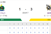 【試合結果】ヤクルト1-3阪神　延長で石山打たれ敗戦　村上9号