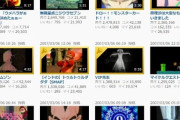 15年前の今日ニコニコ動画に投稿された動画一覧がレジェンド過ぎるｗｗｗｗｗｗｗｗｗｗｗｗ