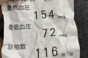 【画像】３１歳俺の血圧どう？ｗｗｗ