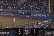 【vs.ロッテ】日ハム、5回に杉谷と野村のタイムリーでリードを4点に広げる！