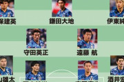 【悲報】サッカーW杯、日本代表メンバー発表まであと5日なのに全く盛り上がってない……