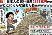 家計資産2351兆円、株価上昇で過去最高に　お前らどこに隠してるんだよ？