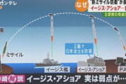 【悲報】日本ゴールデンドームなんて夢のまた夢　国民民主のイージス・アショア配備案に市民団体が撤回申し入れ
