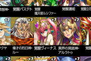 【パズドラ】サクヤ、ツクヨミ、 ラー、ハクとかいうアンケ皆勤キャラｗｗｗｗｗ