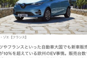 欧州の売れているEV電気自動車ランキング（画像あり）