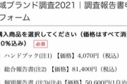 【悲報】魅力度ランキング、ガバガバデータを100万円近くで売り付けるという商法だった