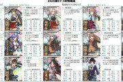 【艦これ】資材10万溶かしてもアカンのだがまずい所ある？　E7-3編成雑談