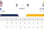 【2-9】ホークス快勝！！大山2回4奪三振でプロ初勝利　山川「3」どすこい
