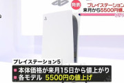 海外「未だに日本人の大半はPS5を買えてないらしいぞ・・・」