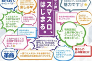 【緊急速報】スマスロ、始まる。