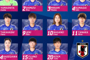 女子サッカーなでしこジャパン北朝鮮戦スタメン発表中立地サウジ開催の一戦に長谷川、清水らが先発22:04キックオフ #パリ五輪 |  盛り上がりが卓球＞＞女子サッカー