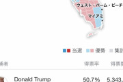 大票田フロリダでトランプちゃん勝利ｗｗｗｗ