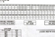 【ひきこもり自立支援の闇】「必ず自立させます！」契約金900万円で業者に託した息子、孤独死状態で発見される