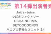 TOKYO IDOL FESTIVAL 2024　ハロー！プロジェクトから総勢5組 がLINE UP‼